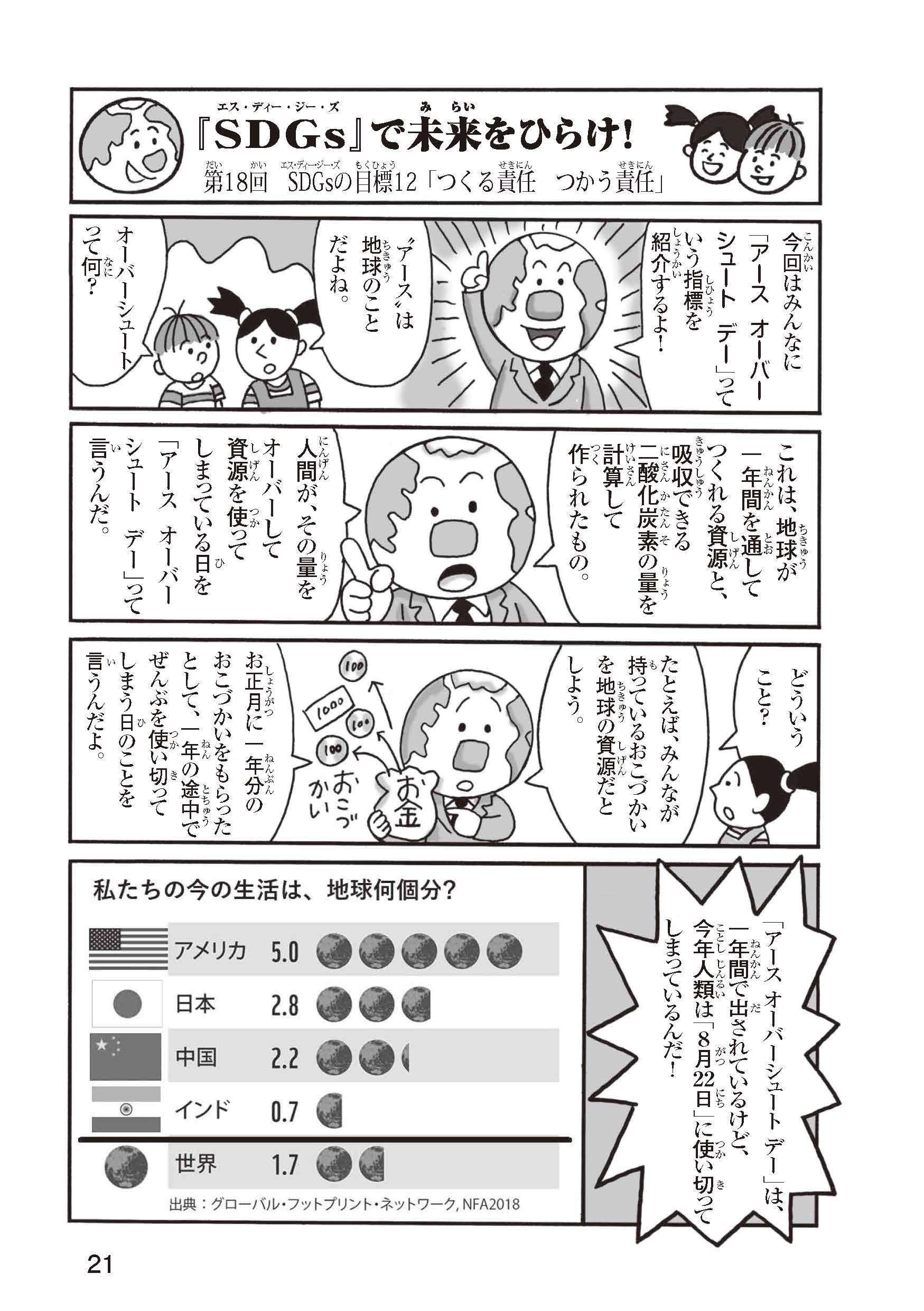 「SDGs」で未来をひらけ！第18回 SDGsの目標12「つくる責任 つかう責任」