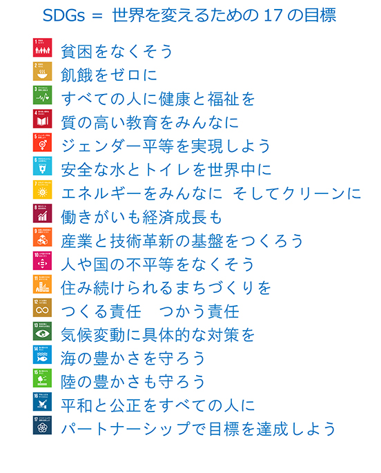 SDGs 世界を変えるための17の目標